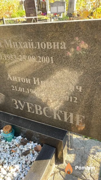 Зуевский Антон Иванович