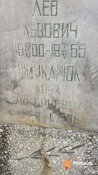 Шинкарюк Анна Лукьяновна