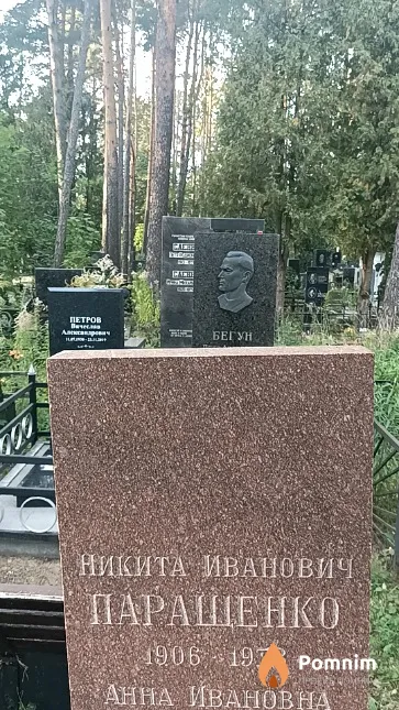 Паращенко Никита Иванович