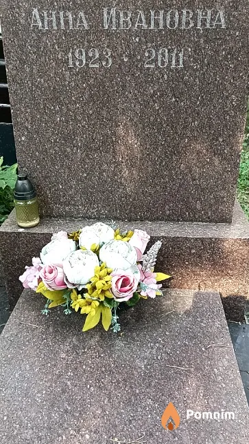 Паращенко Анна Ивановна