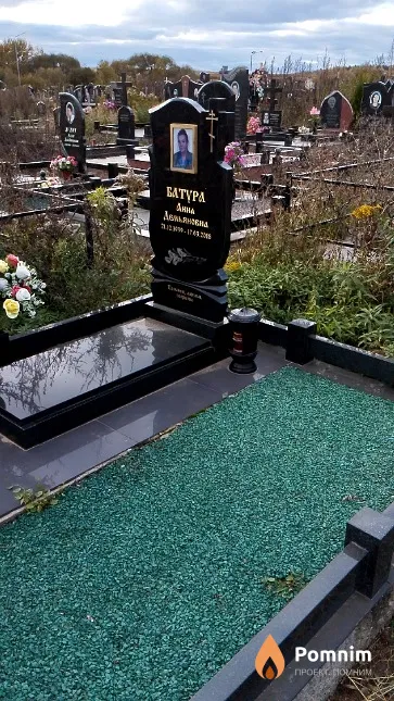 Батура Анна Демьяновна