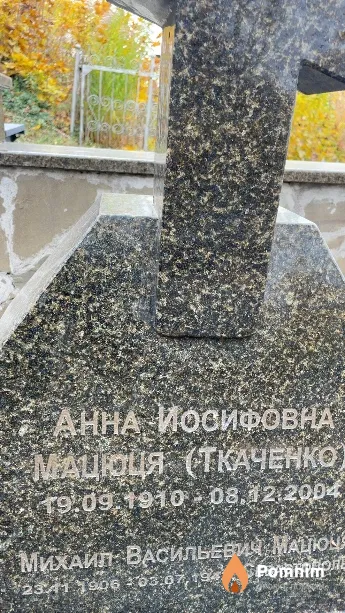 Мацюця Анна Иосифовна