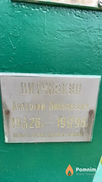 Витчинкин Анатолий Николаевич
