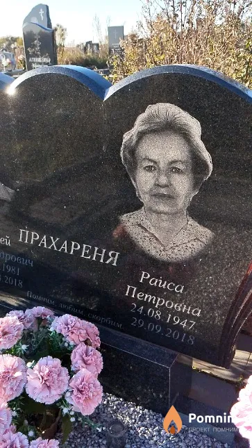 Прахареня Раиса Петровна