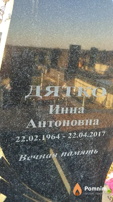 Дятко Инна Антоновна