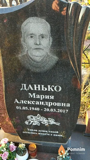 Данько Мария Александровна