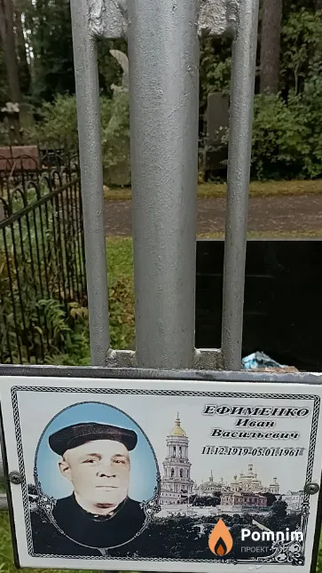 Ефименко Иван Васильевич