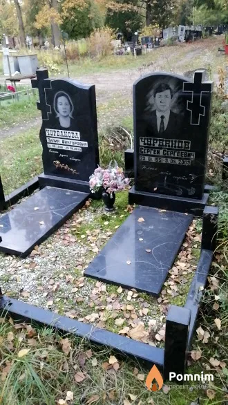 Чурбанов Сергей Сергеевич