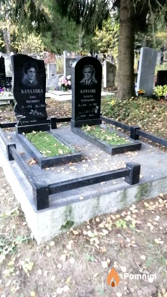 Качалова Анна Ивановна