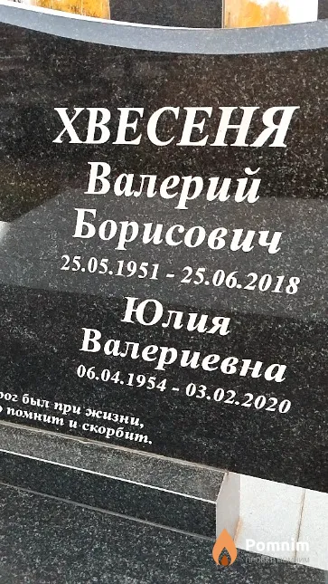 Хвесеня Юлия Валериевна
