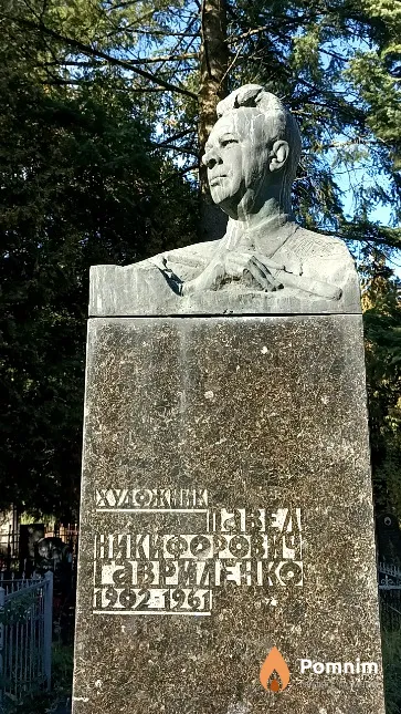 Гавриленко Павел Никифорович