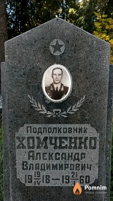 Хомченко Александр Владимирович