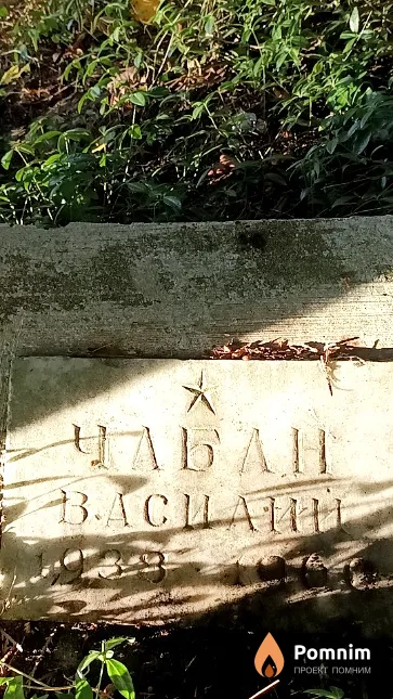 Чабан Василий