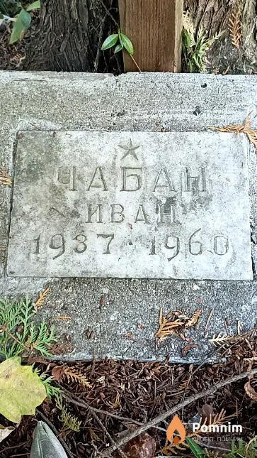 Чабан Иван