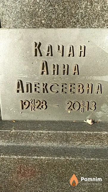 Качан Анна Алексеевна