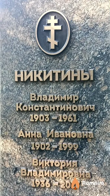 Никитина Анна Ивановна