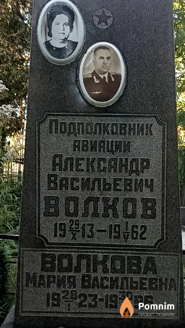 Волкова Мария Васильевна
