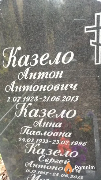 Казело Анна Павловна
