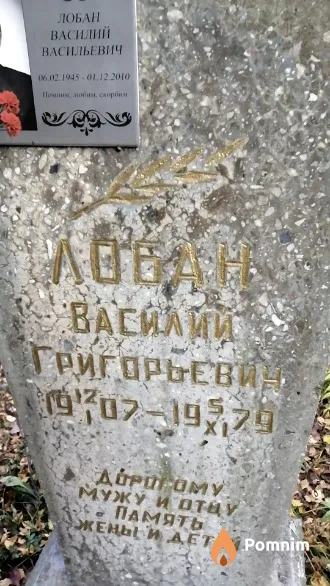 Лобан Василий Григорьевич