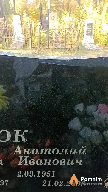 Сквернюк Анатолий Иванович