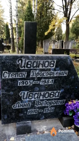 Иванова Анна Федоровна