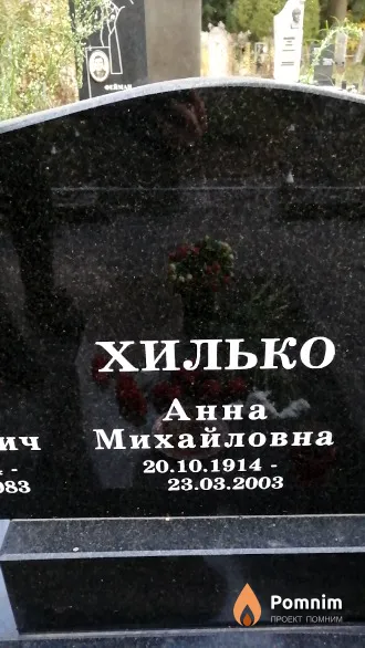 Хилько Анна Михайловна