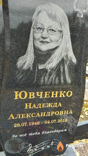Ювченко Надежда Александровна