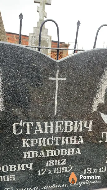 Станевич Кристина Ивановна