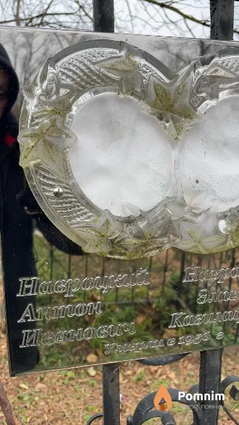 Навроцкий Антон Иванович