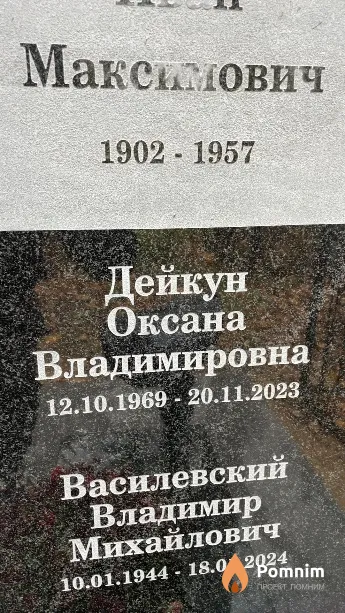Дейкун Оксана Владимировна