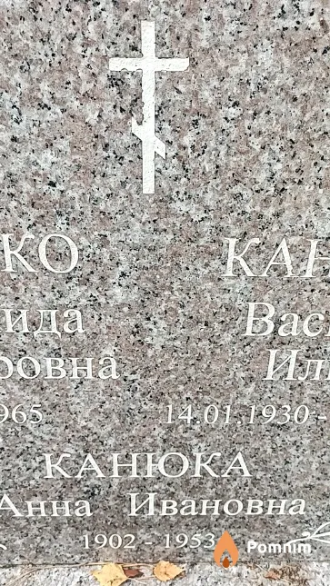 Канюка Анна Ивановна