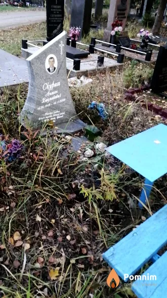 Скурат Антон Ваулавович