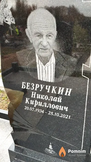 Безручкин Николай Кириллович