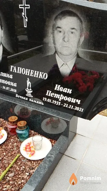 Гапоненко Иван Петрович