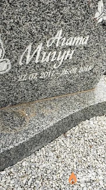 Мигун Агата