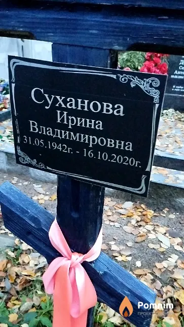 Суханова Ирина Владимировна