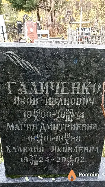 Галиченко Яков Иванович