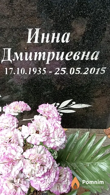 Щербакова Инна Дмитриевна