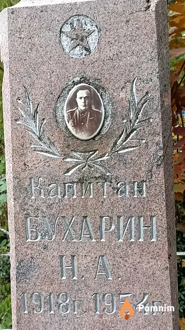 Бухарин Н. А.