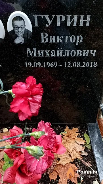 Гурин Виктор Михайлович