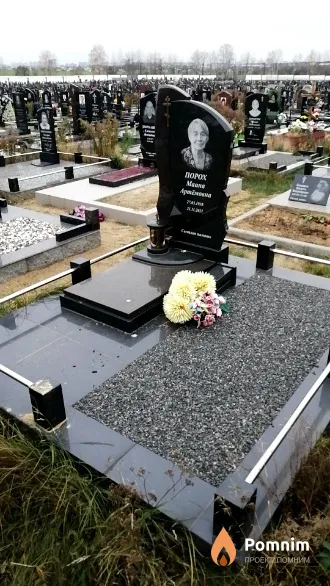Порох Маина Артёмовна