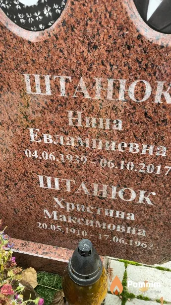 Штанюк Христина Максимовна