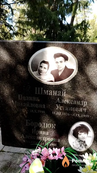 Бородюк Ирина Александровна