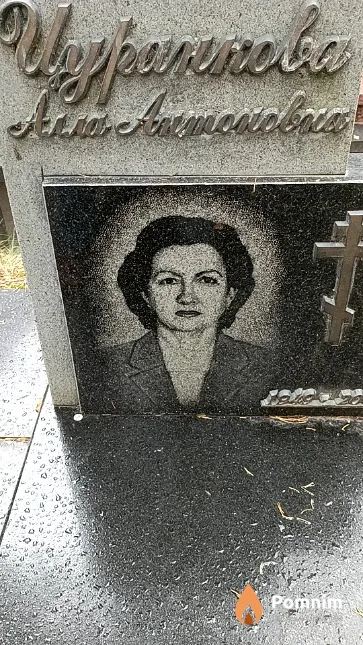 Цуранкова Алла Антоновна