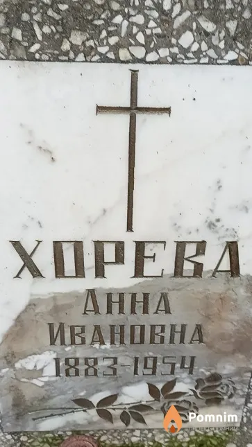 Хорева Анна Ивановна