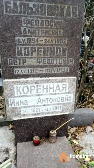 Коренная Инна Антоновна