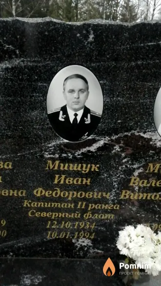 Мишук Иван Федорович
