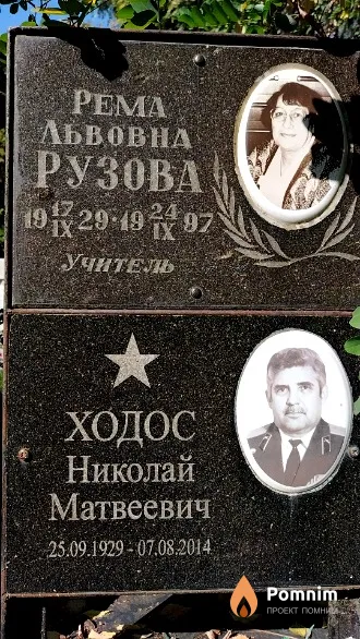 Ходос Николай Матвеевич