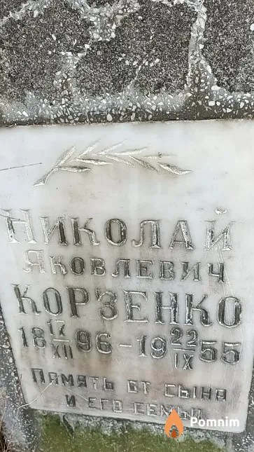 Корзенко Николай Яковлевич