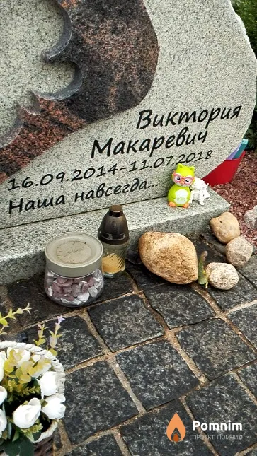 Макаревич Виктория